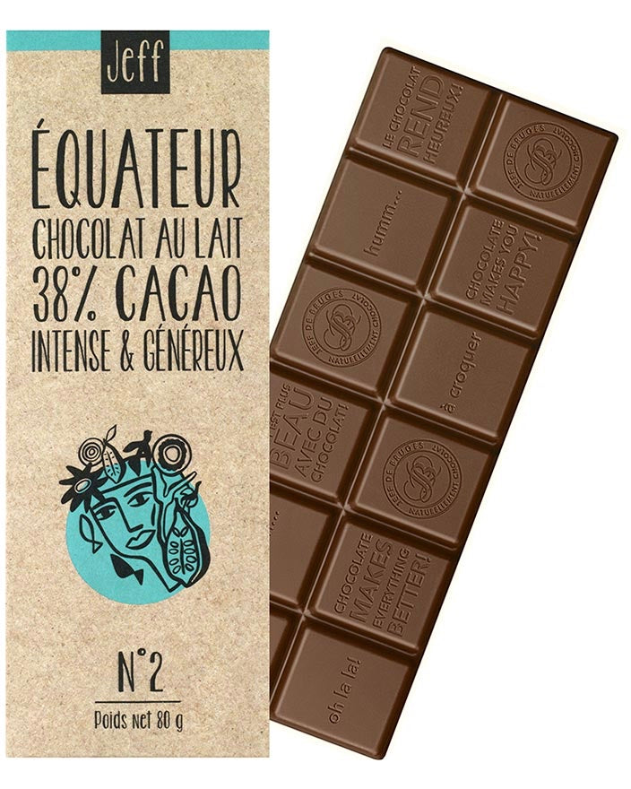 Tabulka č.2 mléčná čokoláda kakao z Ekvádoru