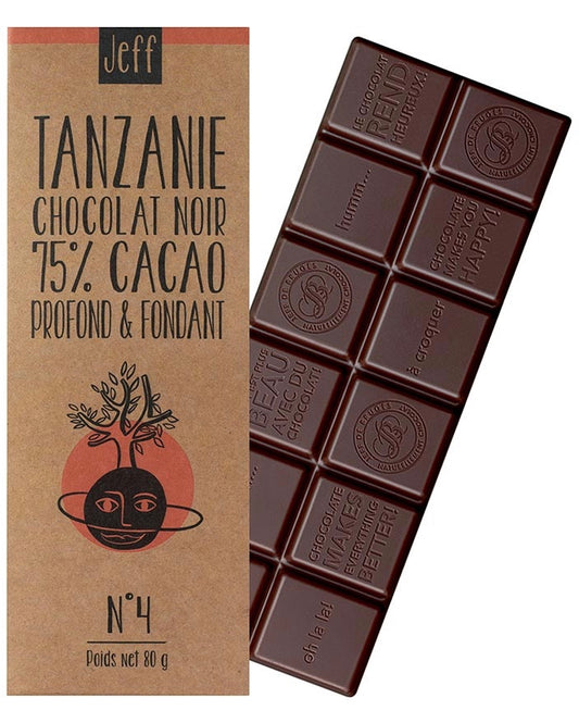 Tabulka č. 4 75 % kakaa z Tanzánie